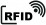 RFID ochrana