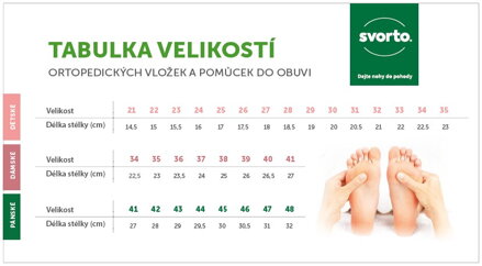 Svorto ortopedické vložky pro patní ostruhu